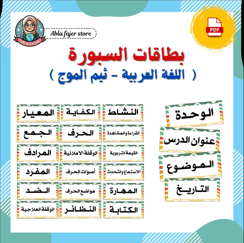بطاقات سبورة اللغة العربية ( ثيم الموج )