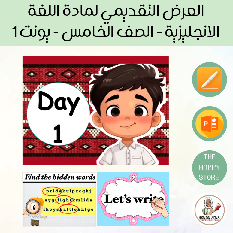 New Grade 5A unit 1: (All about myself) ( Girls & Boys - PPT / Keynote)