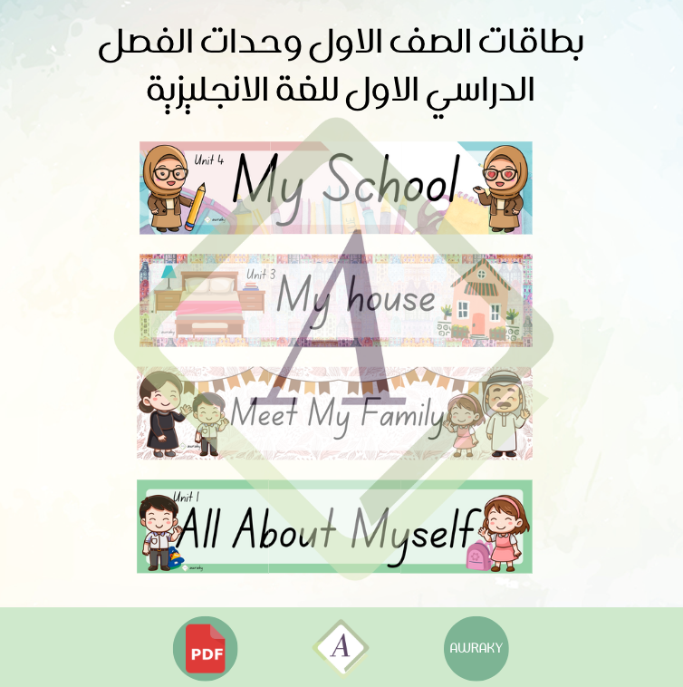 بطاقات الصف الاول وحدات الفصل الدراسي الاول للغة الانجليزية