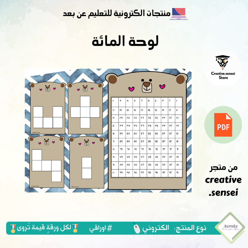 لوحة المائة