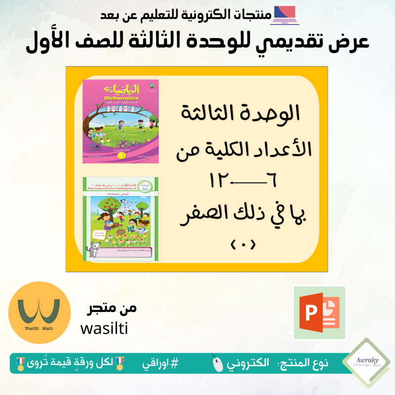 عرض تقديمي للوحدة الثالثة للصف الأول