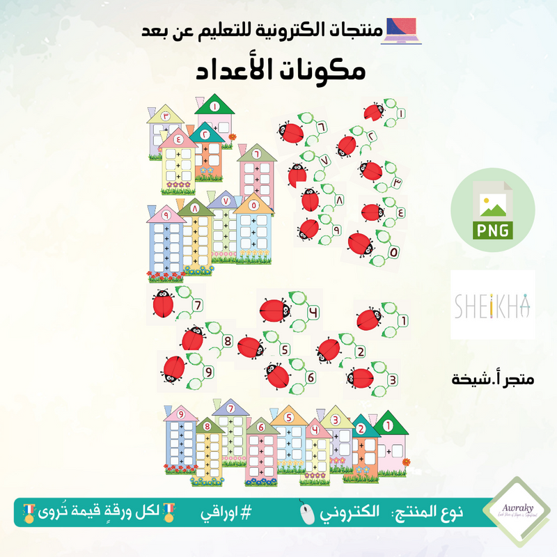 مكونات الأعداد