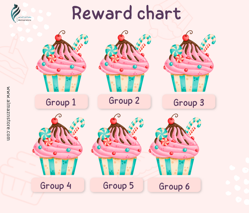 لوحة تعزيز الحلوى 2 باللغة الانجليزية - 1