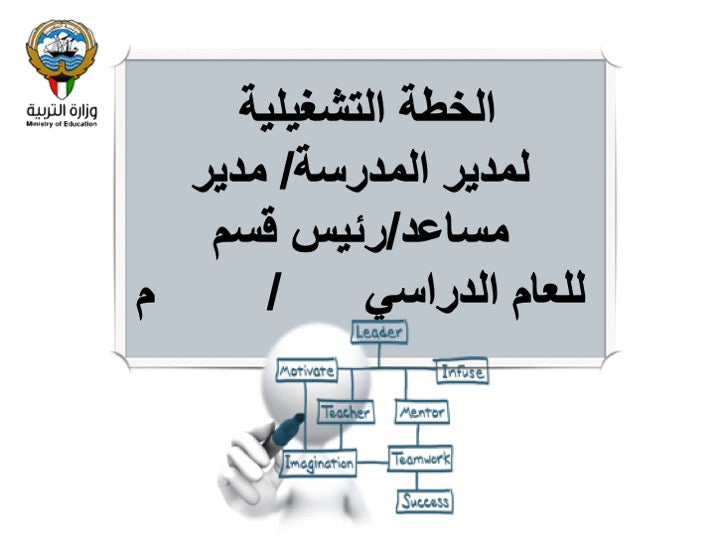 نموذج الخطة التشغيلية للوظائف الاشرافية - 1