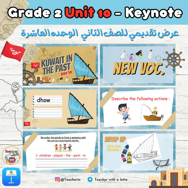 عرض تقديمي للصف الثاني الوحده العاشرة - Grade 2 Unit 10 Keynote - 1