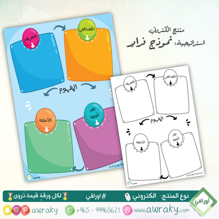 استراتيجية نموذج فراير