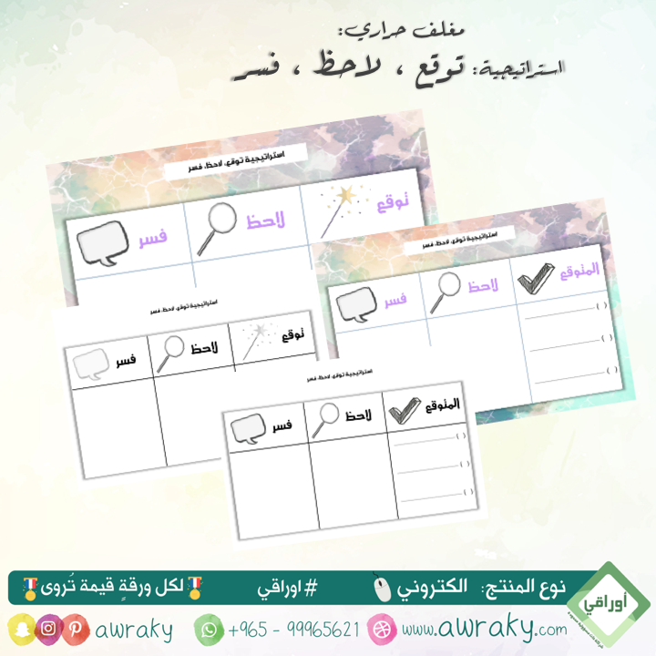 التعلم النشط - استراتيجية توقع لاحظ فسر