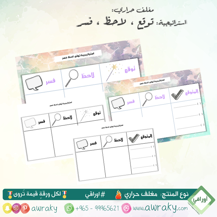 مغلف حراري - التعلم النشط - استراتيجية توقع لاحظ فسر