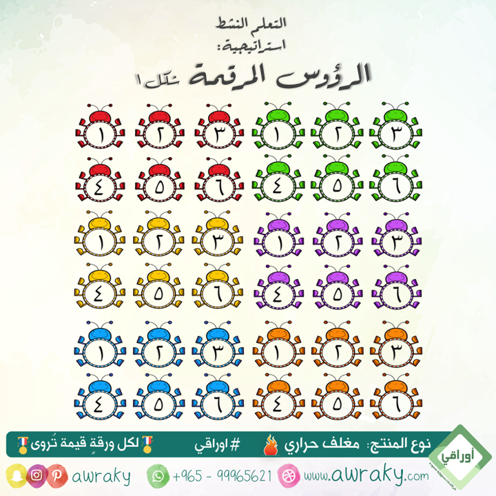 مغلف حراري - التعلم النشط - استراتيجية - الرؤوس المرقمة شكل ١