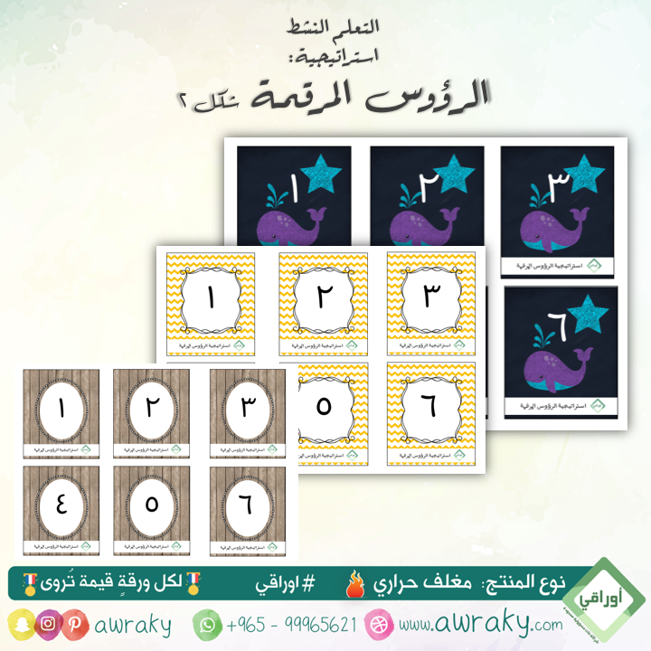 مغلف حراري - التعلم النشط - استراتيجية - الرؤوس المرقمة شكل ٢