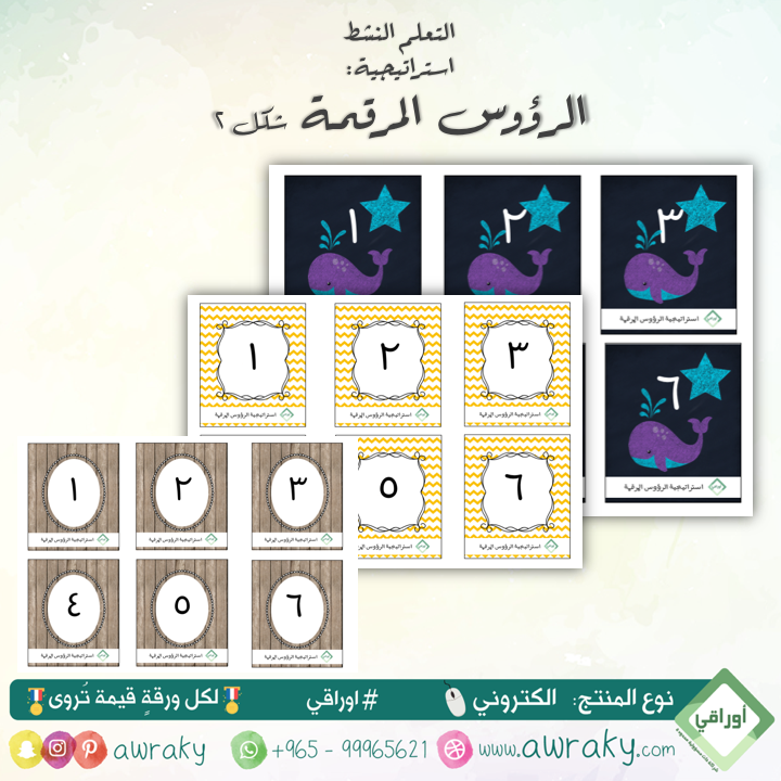 التعلم النشط - استراتيجية - الرؤوس المرقمة شكل ٢