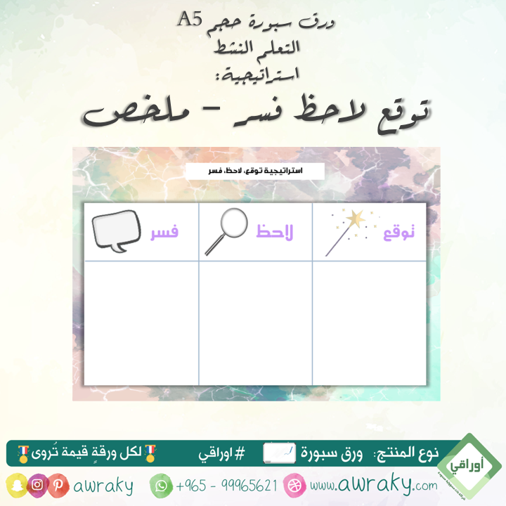 ورق سبورة استراتيجية توقع لاحظ فسر - ملخص