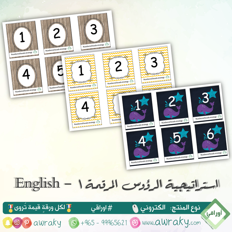 التعلم النشط - استراتيجية - الرؤوس المرقمة شكل ١ English