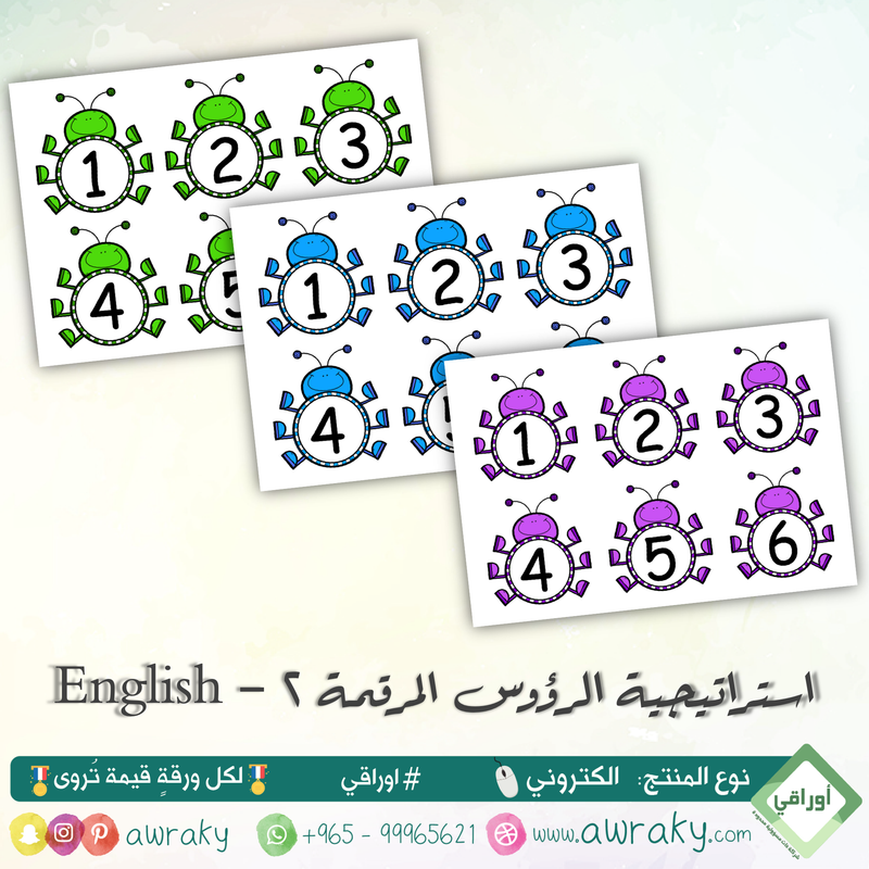 التعلم النشط - استراتيجية - الرؤوس المرقمة شكل ٢ English