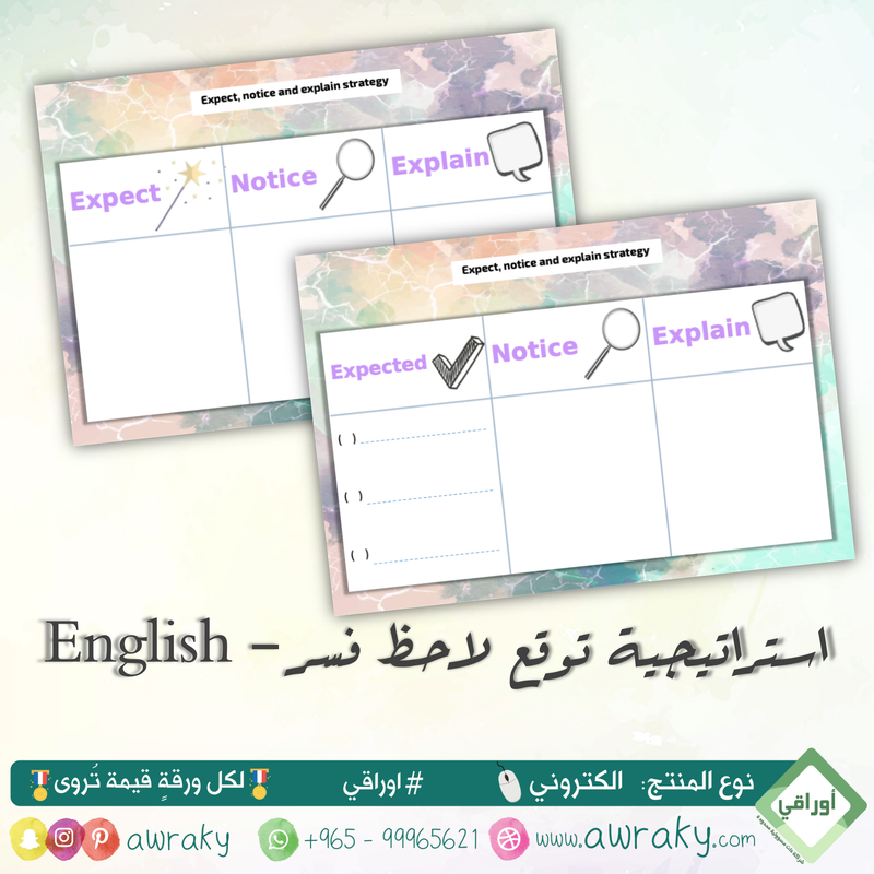 التعلم النشط - استراتيجية توقع لاحظ فسر English