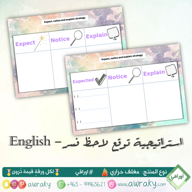 مغلف حراري - التعلم النشط - استراتيجية توقع لاحظ فسر English