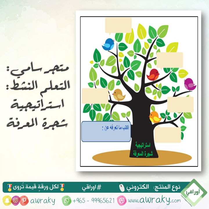 استراتجية شجرة المعرفة