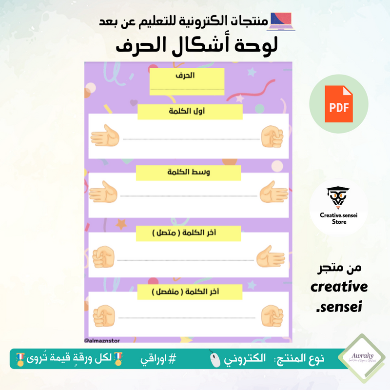 لوحة أشكال الحرف