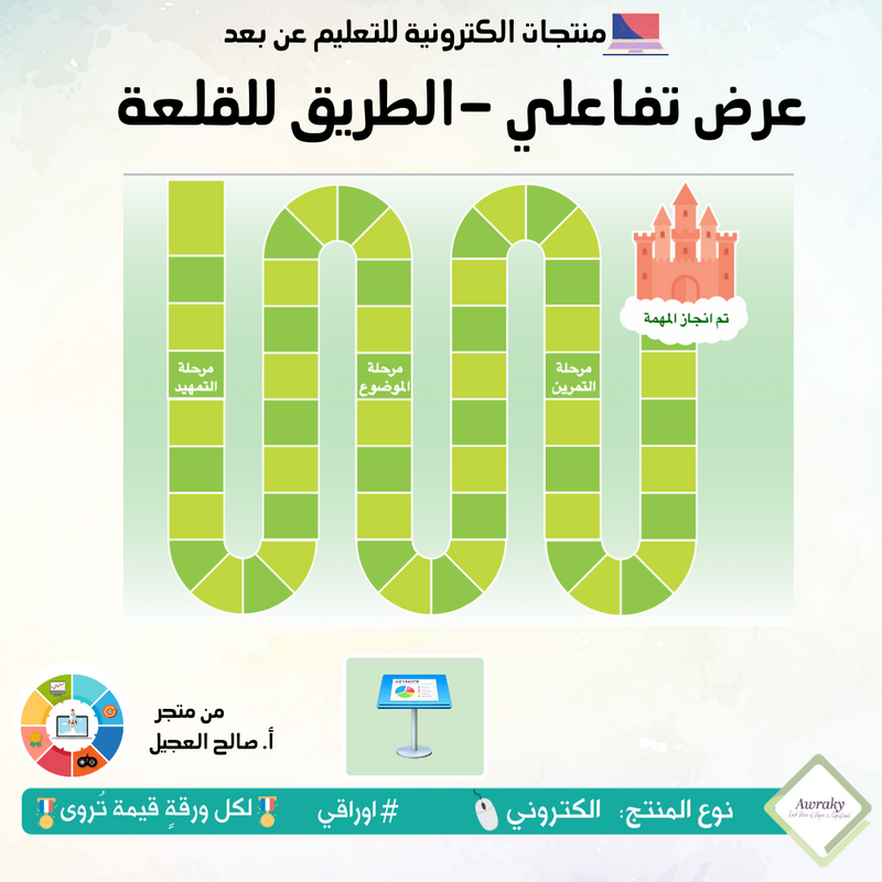 عرض تفاعلي -الطريق للقلعة