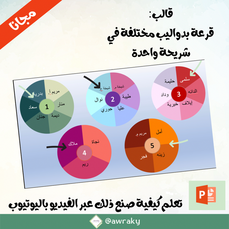 قالب دواليب مختلفة للقرعة في شريحة واحدة قابل للتعديل - مجانا