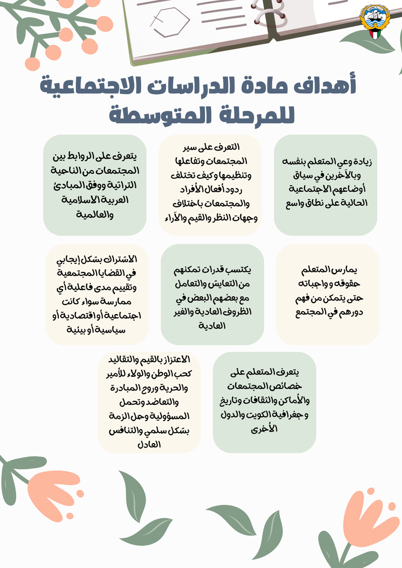 سجل تحضير مادة الاجتماعيات - متوسط - 9