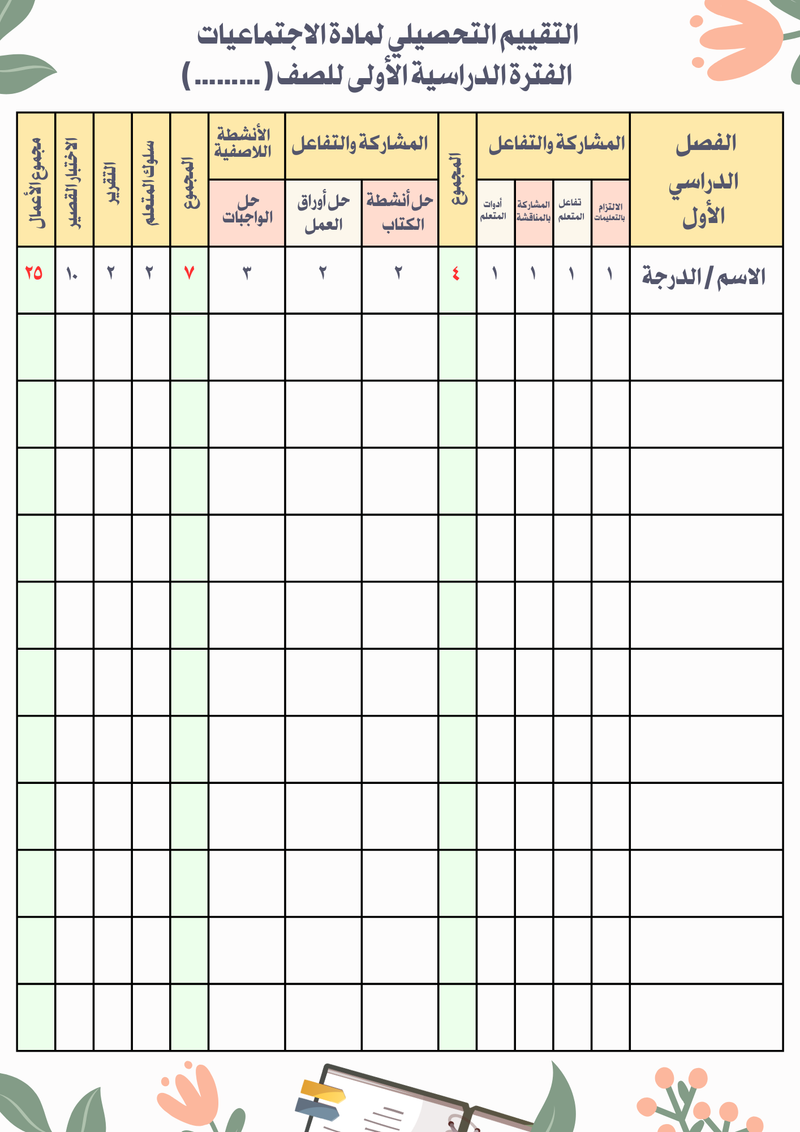 دفتر متابعة الطالبات - اجتماعيات متوسط - 9