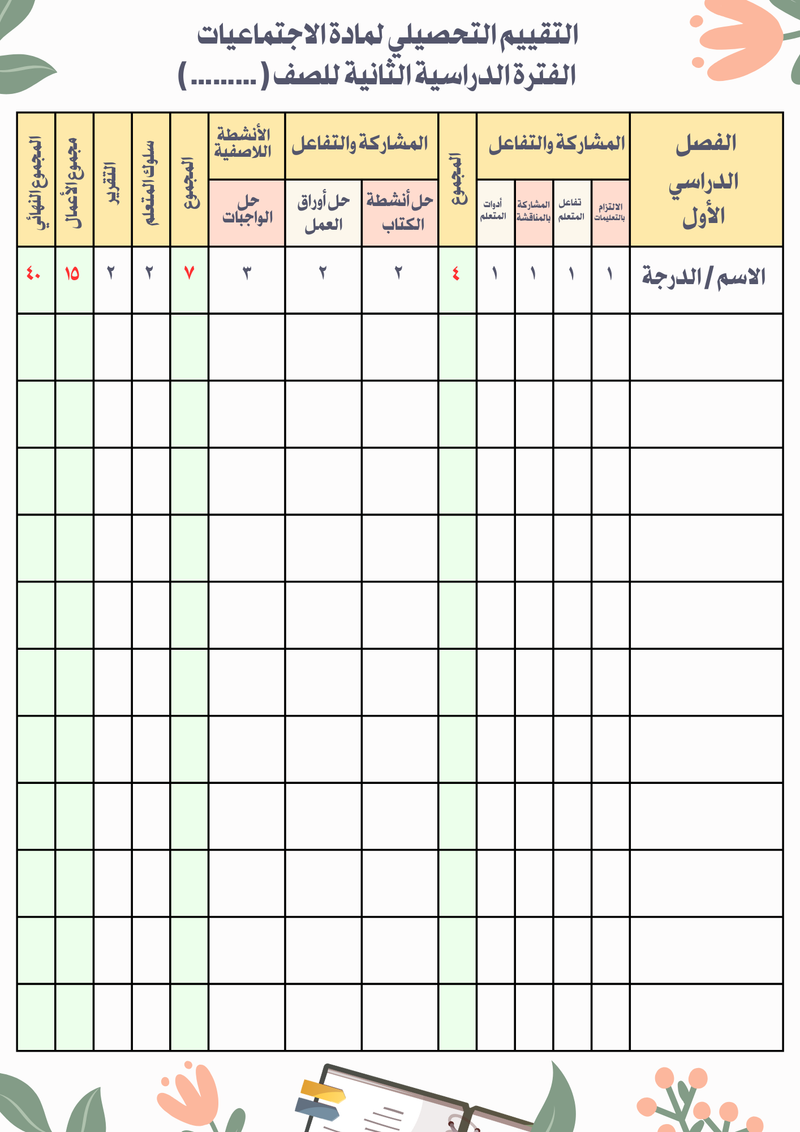 دفتر متابعة الطالبات - اجتماعيات متوسط - 10