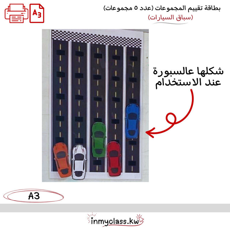 بطاقة (سباق السيارات) لتقييم المجموعات  - 2