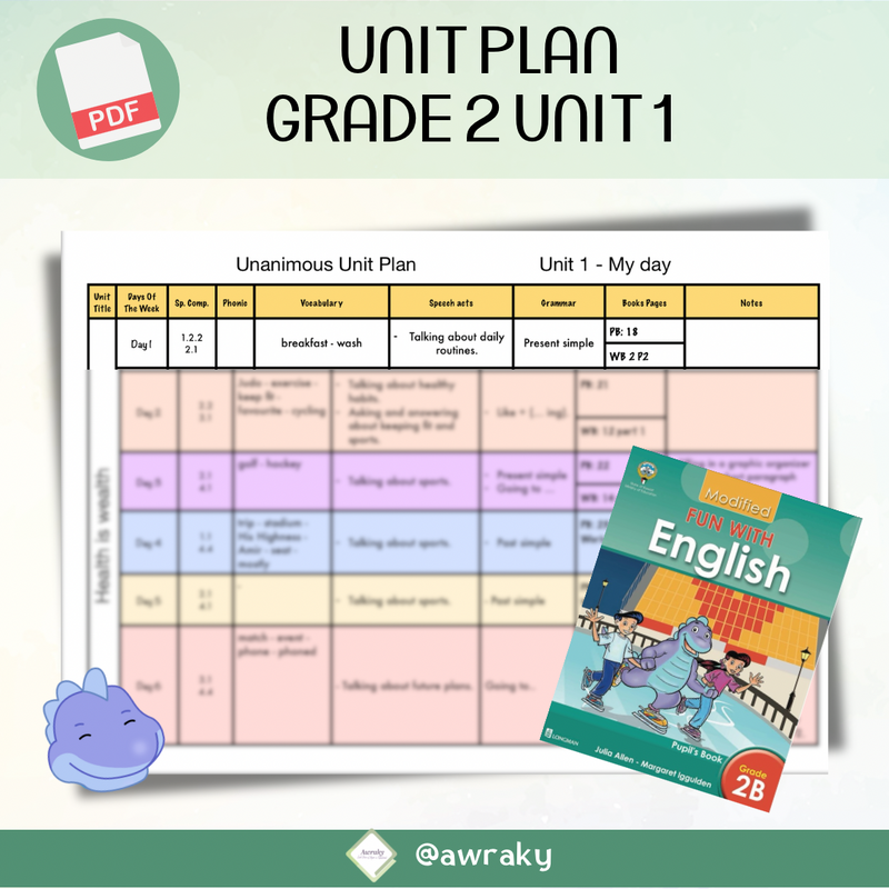 خطة وحدة دراسية مادة اللغة الانجليزية صف الثاني الوحدة الاولى - Unit plan grade 2 unit 1