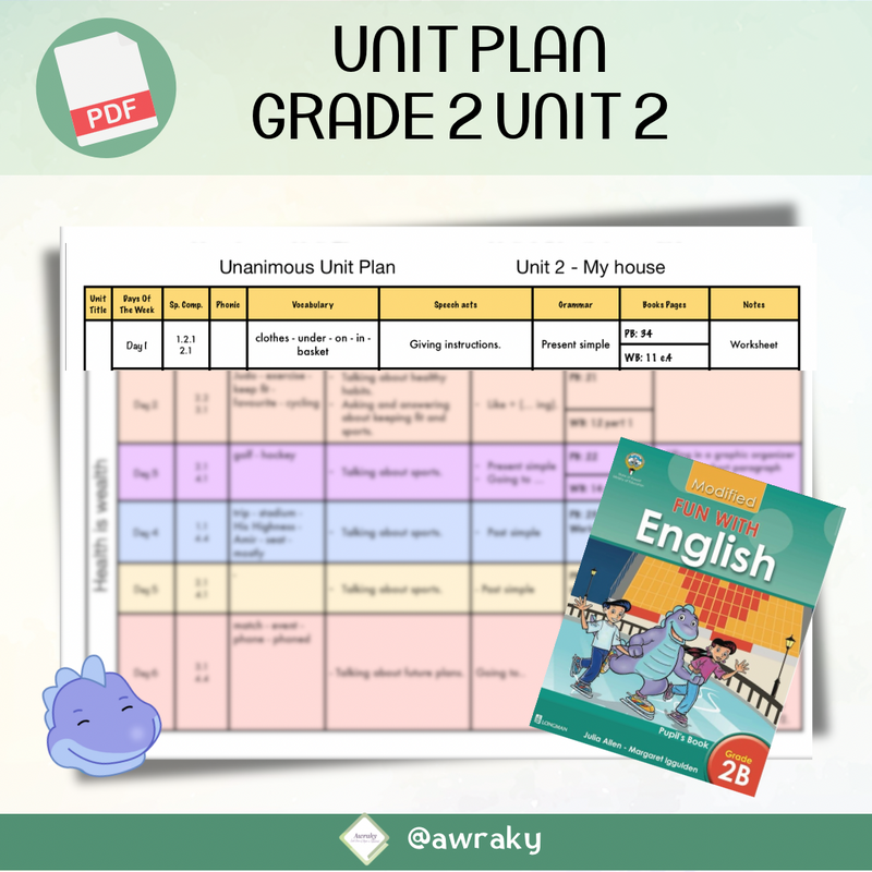 خطة وحدة دراسية مادة اللغة الانجليزية صف الثاني الوحدة الثانية - Unit plan grade 2 unit 2