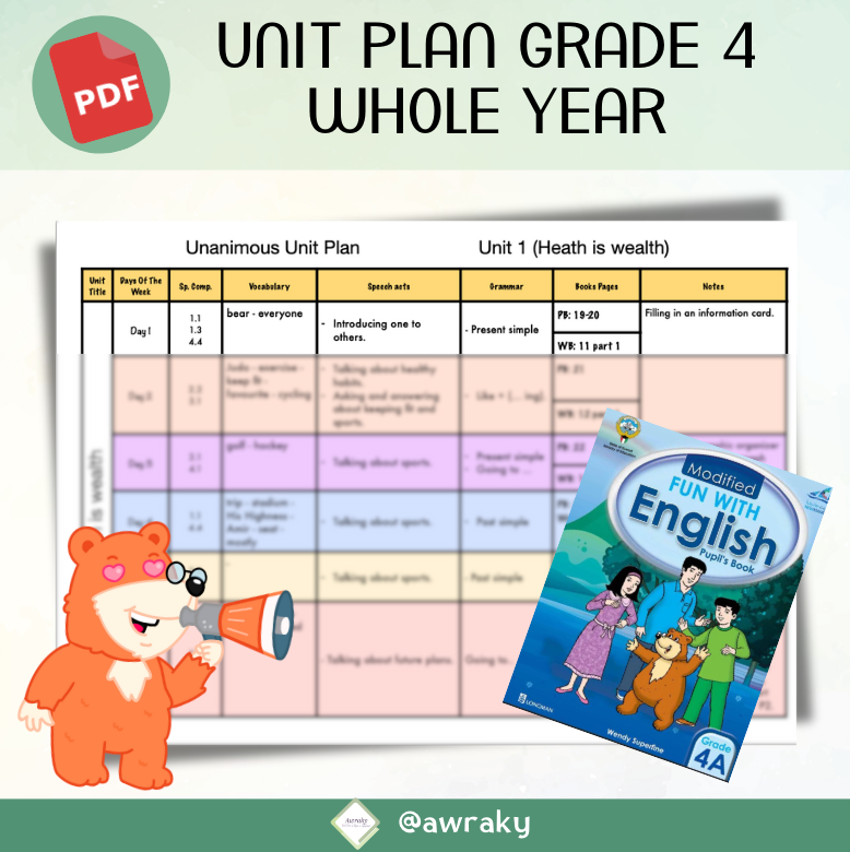 خطة وحدة دراسية مادة اللغة الانجليزية صف الرابع للعام الدراسي كامل - Unit plan grade 4 whole year