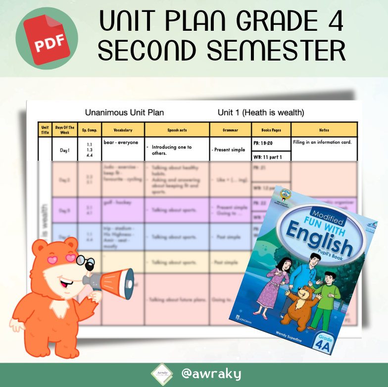 خطة وحدة دراسية مادة اللغة الانجليزية صف الرابع الفصل الدراسي الثاني - Unit plan grade 4 second semester