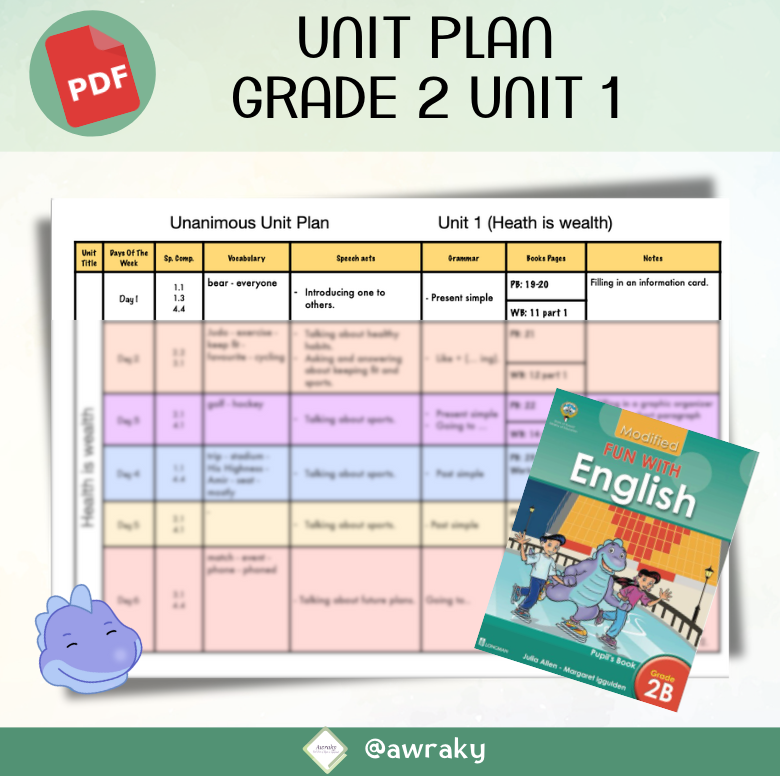 خطة وحدة دراسية مادة اللغة الانجليزية صف الثاني الوحدة الاولى - Unit plan grade 2 unit 1