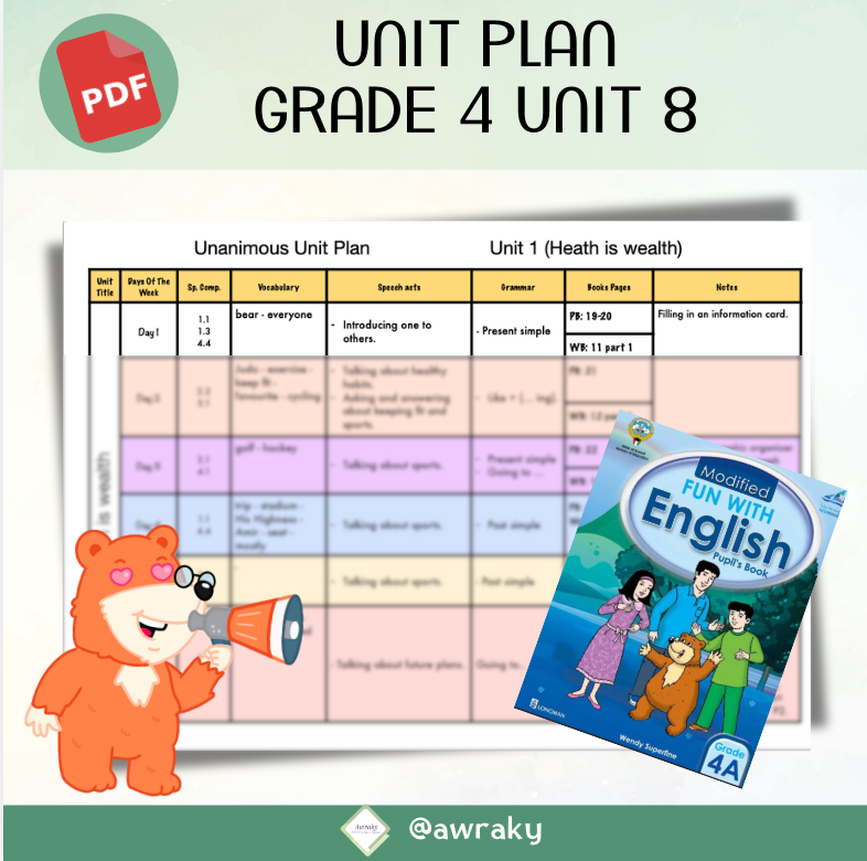 خطة وحدة دراسية مادة اللغة الانجليزية صف الرابع الوحدة الثامنة - Unit plan grade 4 unit 8