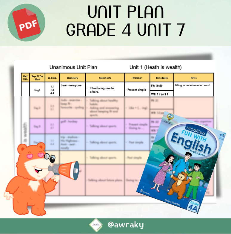 خطة وحدة دراسية مادة اللغة الانجليزية صف الرابع الوحدة السابعة - Unit plan grade 4 unit 7