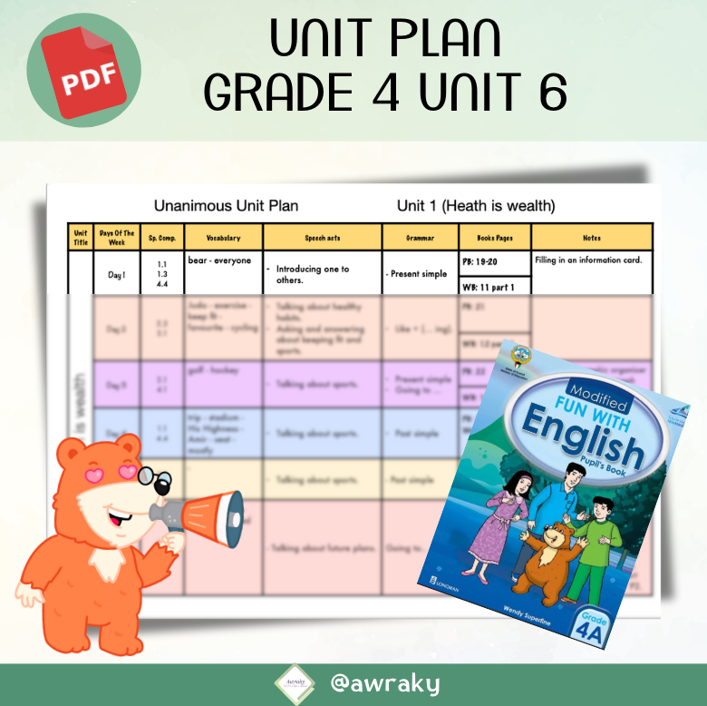 خطة وحدة دراسية مادة اللغة الانجليزية صف الرابع الوحدة السادسة - Unit plan grade 4 unit 6