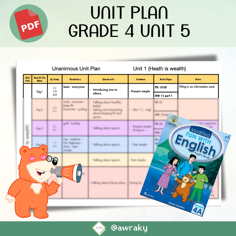 خطة وحدة دراسية مادة اللغة الانجليزية صف الرابع الوحدة الخامسة - Unit plan grade 4 unit 5