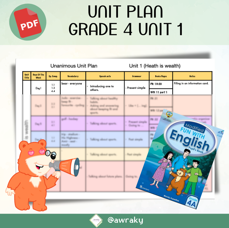 خطة وحدة دراسية مادة اللغة الانجليزية صف الرابع الوحدة الاولى - Unit plan grade 4 unit 1