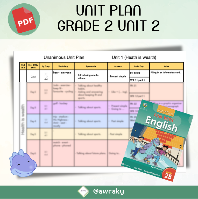 خطة وحدة دراسية مادة اللغة الانجليزية صف الثاني الوحدة الثانية - Unit plan grade 2 unit 2