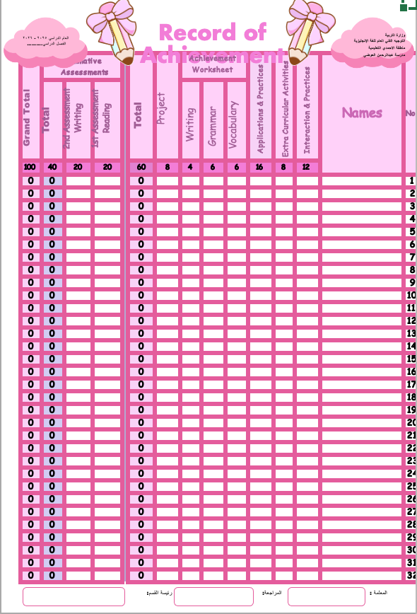 سجل رصد الدرجات الوردي