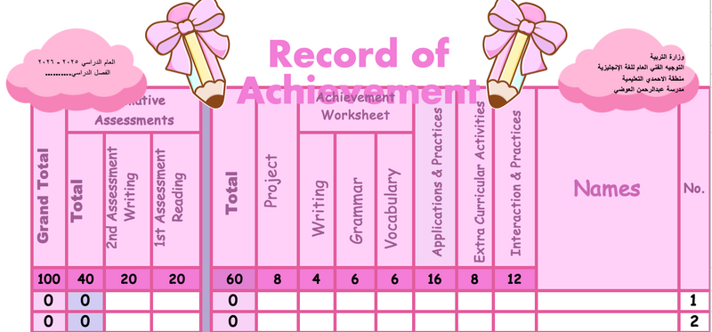 سجل رصد الدرجات الوردي