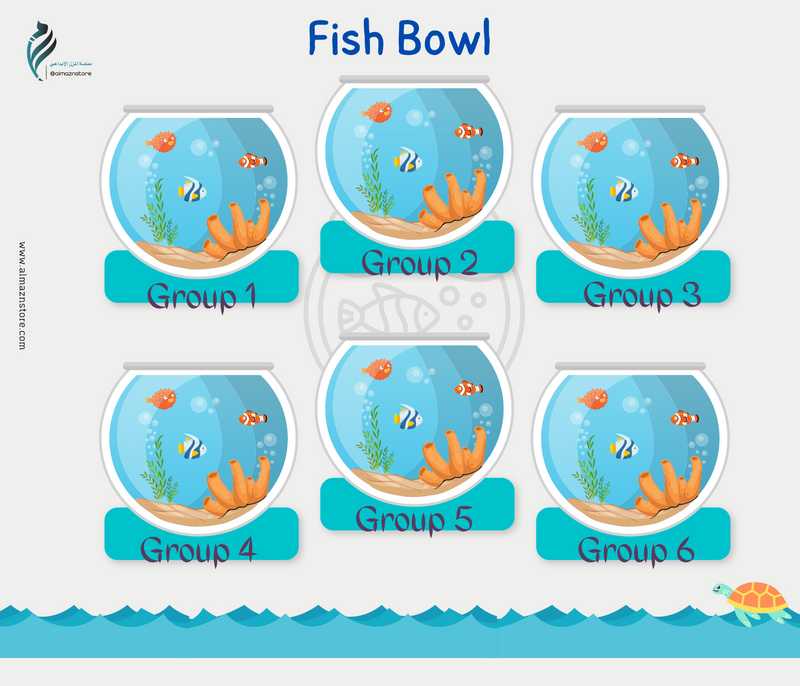 Fish Bowl - 1
