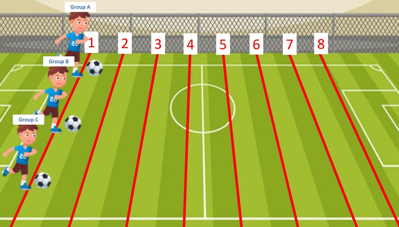 Football Interactive Score Board (PPT) - 1