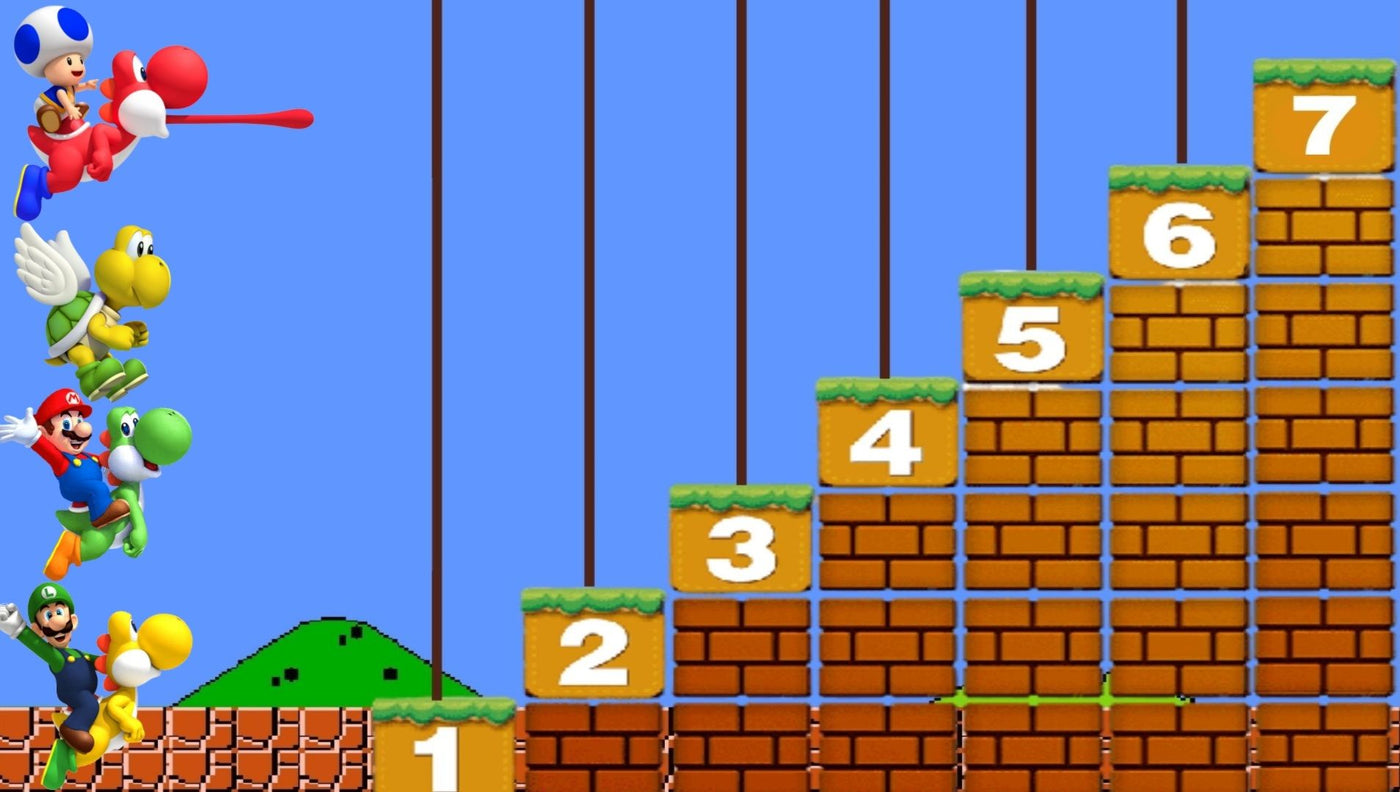 Super Mario Interactive Score Board – أوراقي