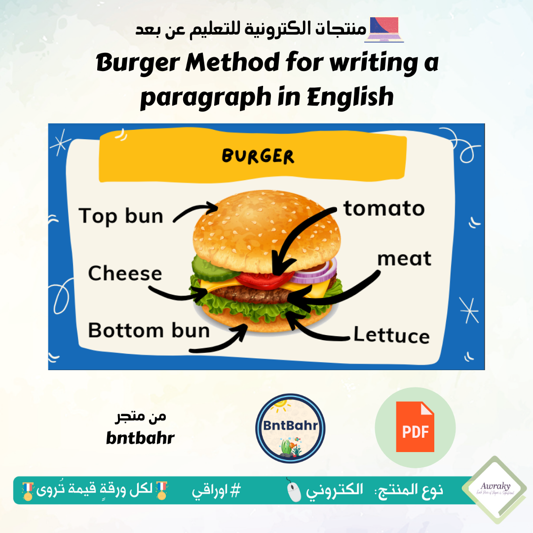 Burger Method for writing a paragraph in English – أوراقي