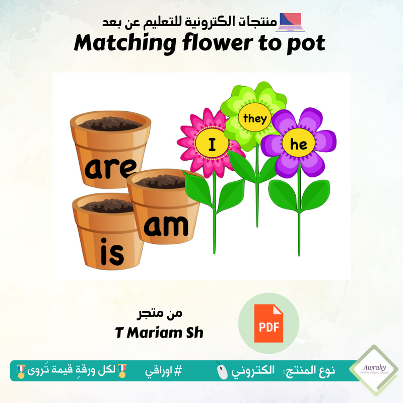 Matching flower to pot